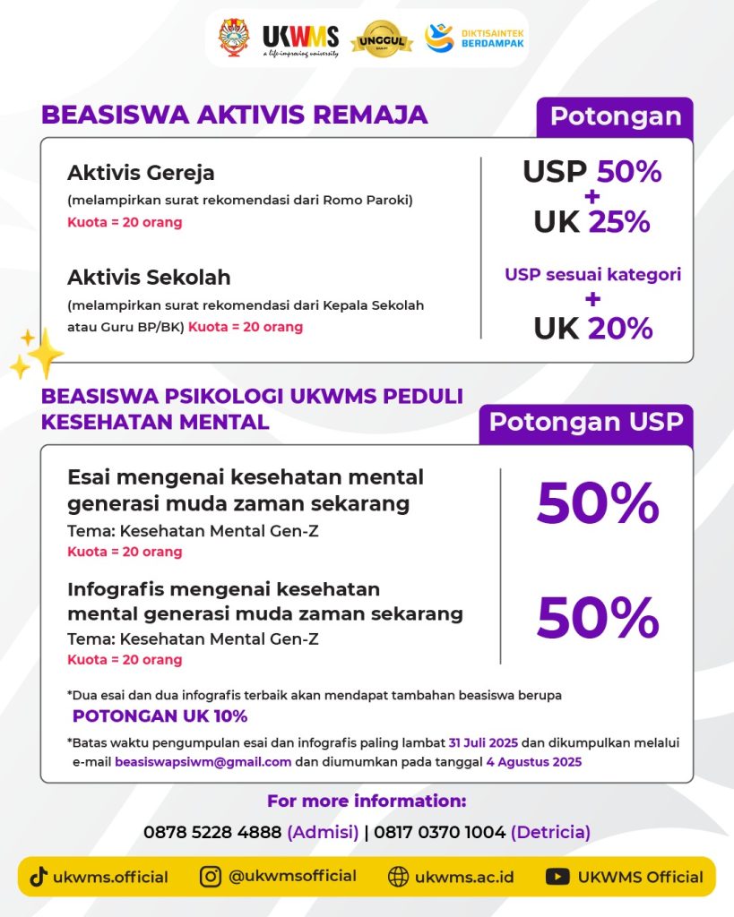 Beasiswa Kuliah Sarjana Psikologi